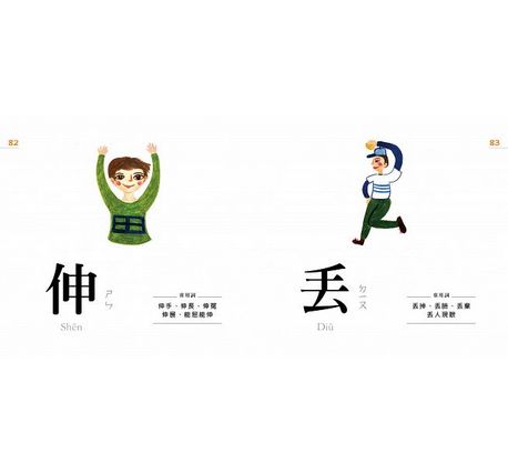 認字好好玩：看一張圖，學一個字！：專為學齡前兒童設計。右腦識字 越學越聰明！台灣、香港、美國 國際華人家庭試讀心得五顆星 (隨書附贈88張認字卡)